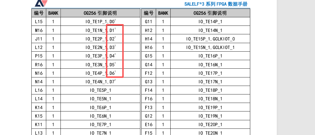 StateHold IO示意图